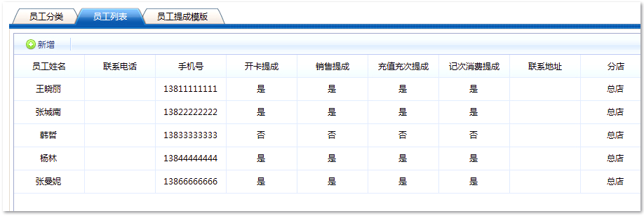 連鎖眼鏡會員系統解決方案
