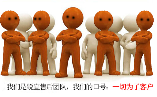 軟件售后